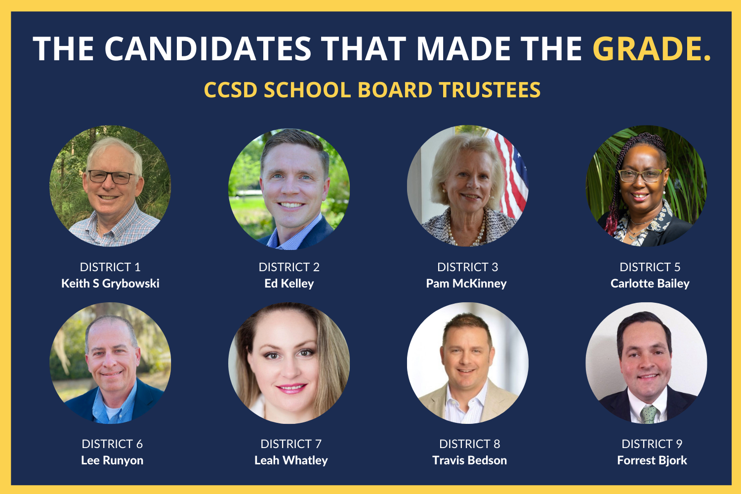 2022 CCSD Board of Trustees That Made the Grade